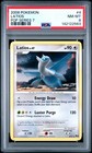 Latios