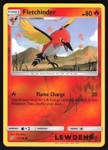 Fletchinder