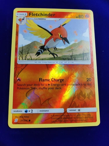 Fletchinder