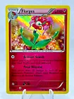 Florges