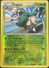 Gogoat