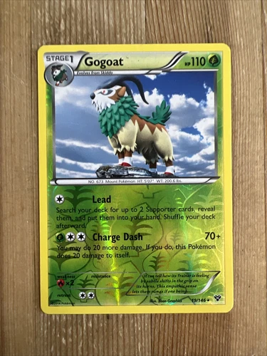 Gogoat