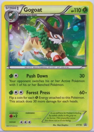 Gogoat