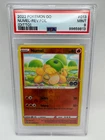 Numel