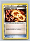 Groudon Spirit Link
