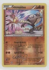 Hitmonlee