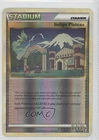 Totodile