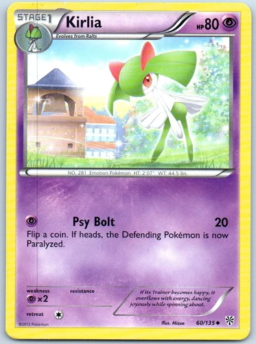 Kirlia
