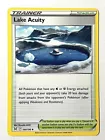 Lake Acuity