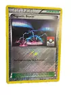 Magnetic Storm