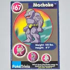 Machoke