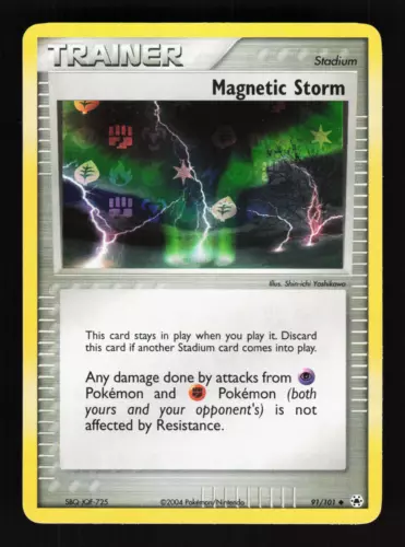 Magnetic Storm