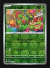 Pokemon Communication