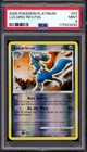 Lucario