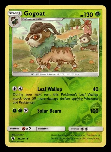 Gogoat
