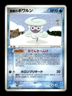 Holon Energy WP