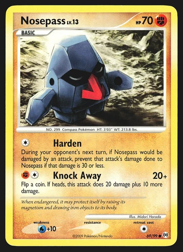 Nosepass