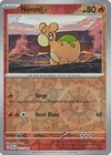 Numel