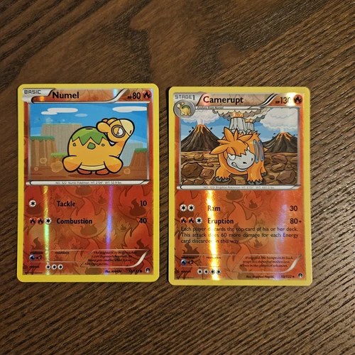 Numel