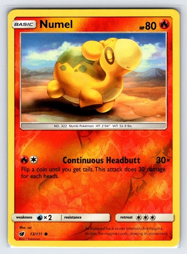 Numel