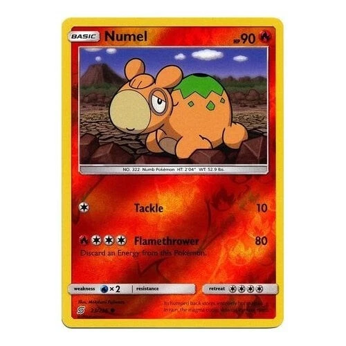Numel
