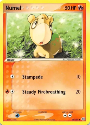 Numel