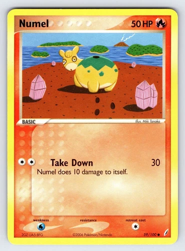 Numel