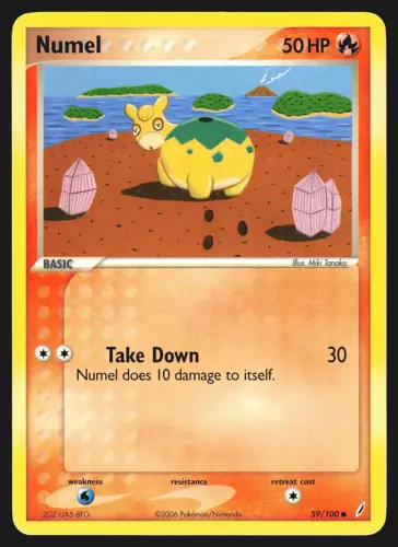 Numel