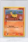 Numel