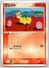 Numel