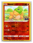 Numel
