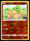 Numel