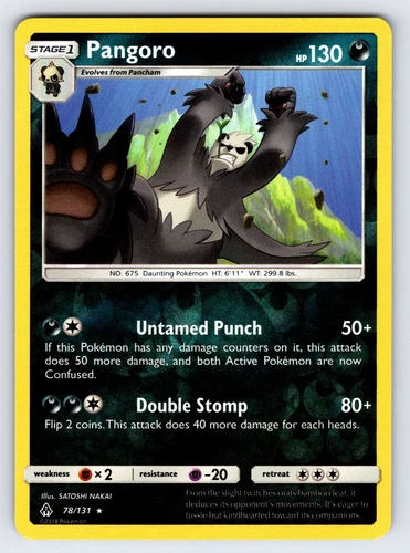 Pangoro