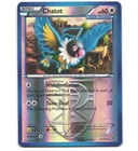 Chatot
