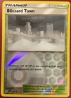Blizzard Town