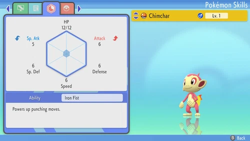 Chimchar