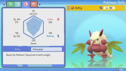 Shiftry ex