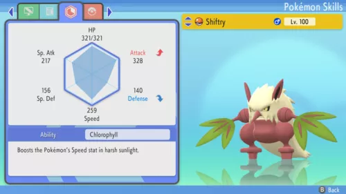 Shiftry ex