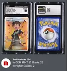 Brock's Grit