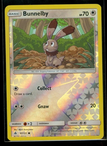 Bunnelby