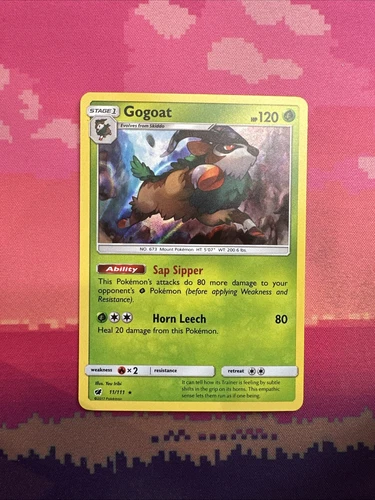 Gogoat
