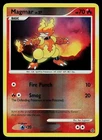 Magmar