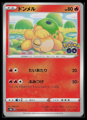 Numel