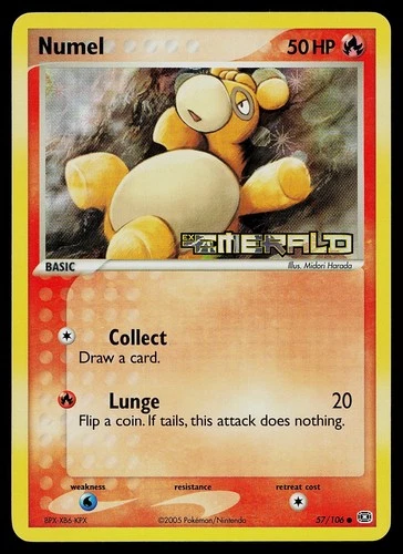 Numel