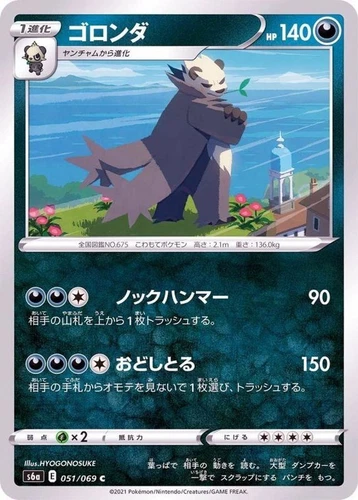 Pangoro