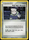 Prof. Oak's Research