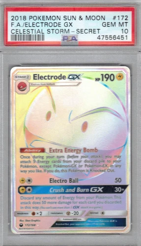 Electrode GX