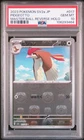 Pidgeotto