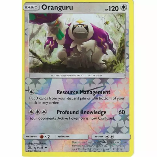 Oranguru