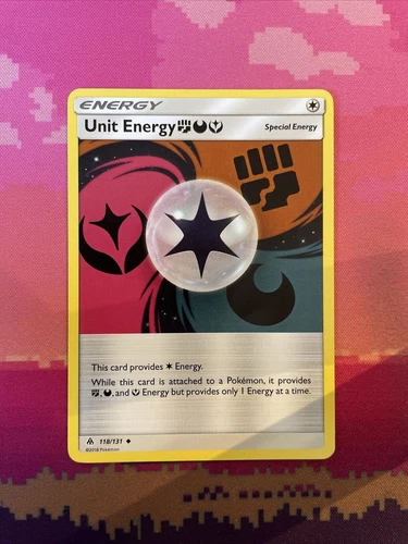 Unit Energy